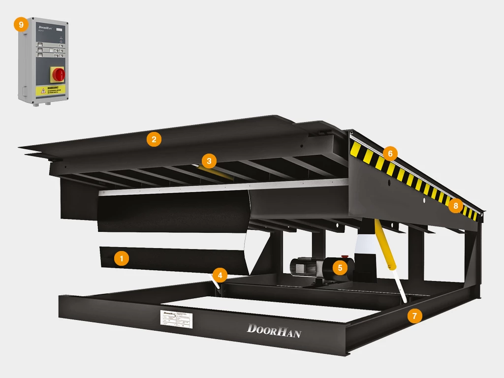Платформа уравнительная с выдвижной аппарелью серии dsm