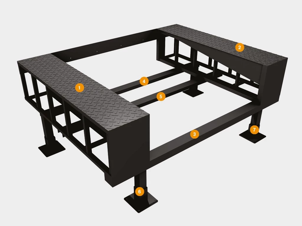 Ферма выносная серий FEH, FET