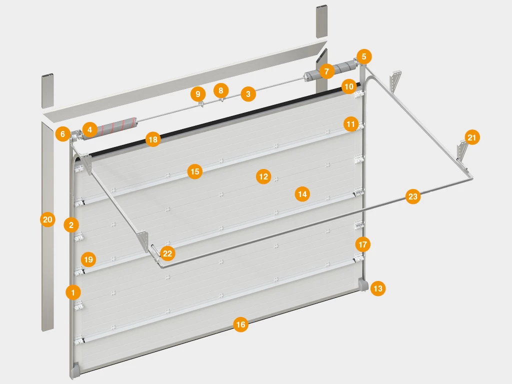 Конструкция Конструкция
